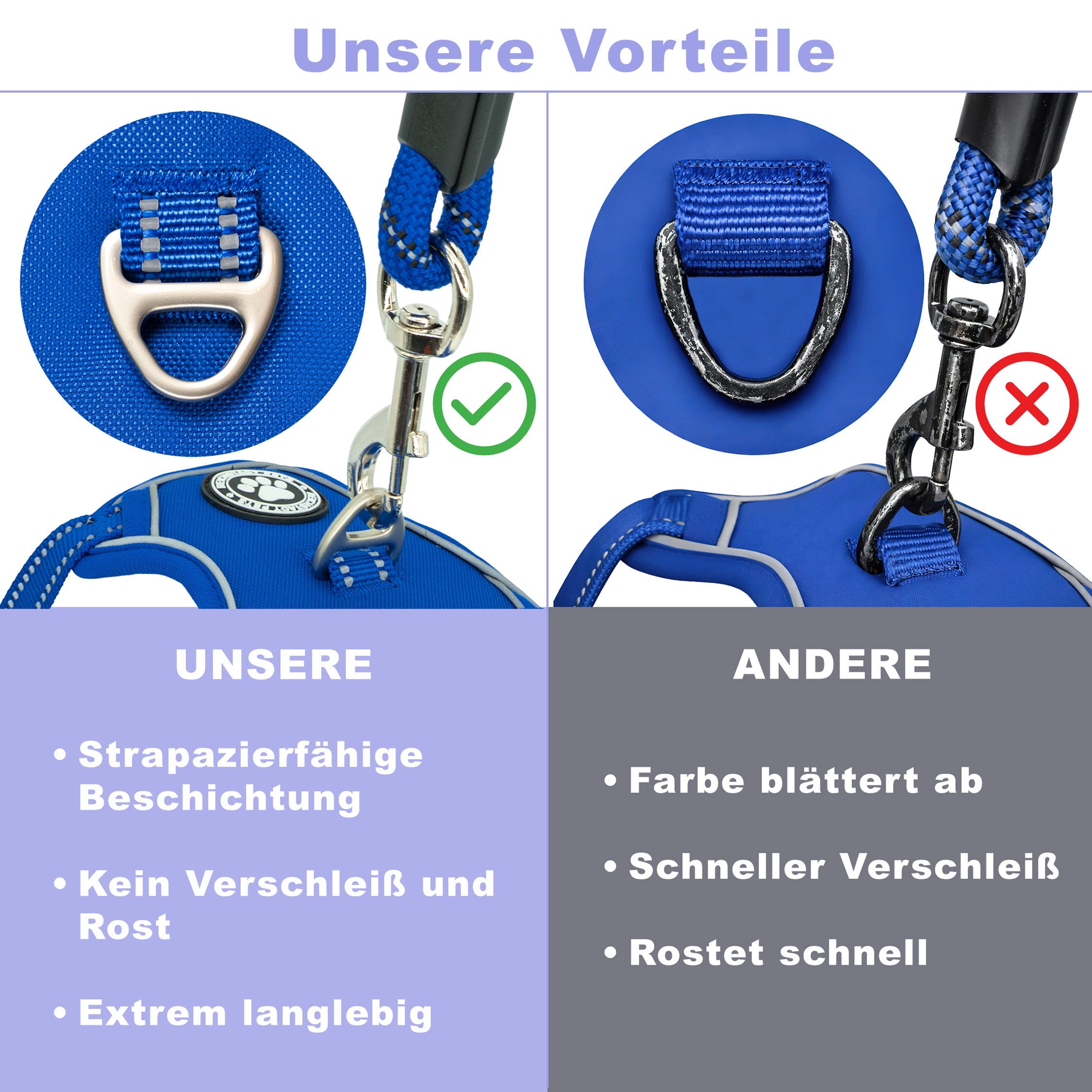 RS Pets Hundegeschirr & Leinen Set 25RSP083-4 - Blue