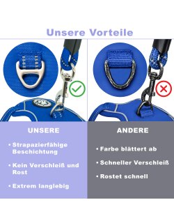 Reichstadt  RS Pets Hundegeschirr & Leinen Set 25RSP083-4