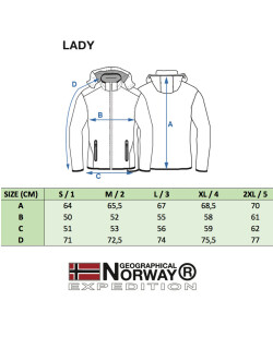 Geographical Norway Damen Jacke Reine Lady black XXL