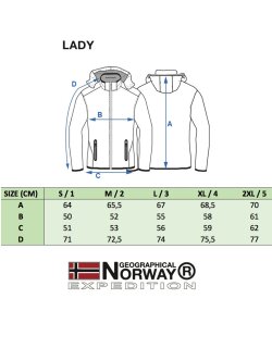 Geographical Norway Damen Jacke Reine Lady dark grey M