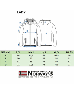 Geographical Norway Damen Jacke Reine Lady dark grey XL