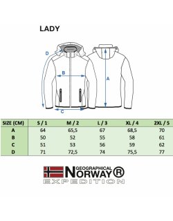 Geographical Norway Damen Jacke Reine Lady Dark-Grey ASSORT B M