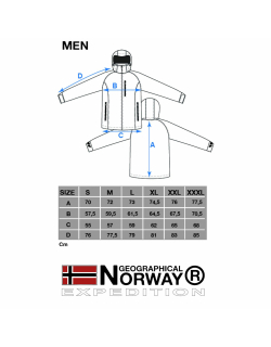 Geographical Norway Herren Jacke Techno Men 007/RPT dark grey L